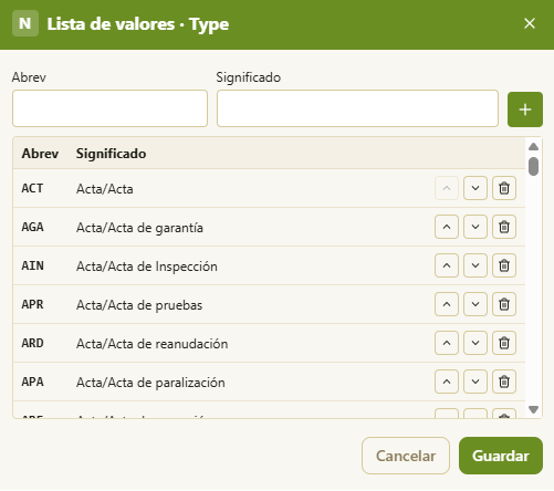 Lista de valores permitidos de un atributo, con la abreviatura y su significado en cada fila.